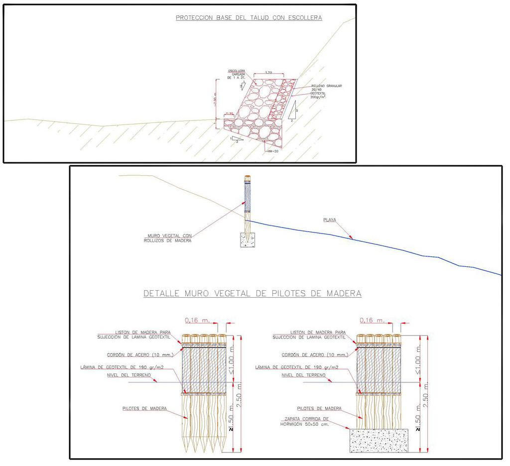 Plano de obras (Sección-escollera-y-Muro-vegetal-pivotes-madera)