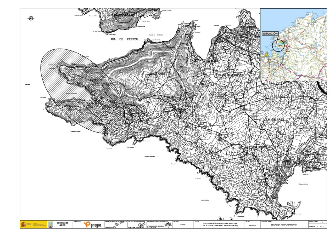 Plano de situación