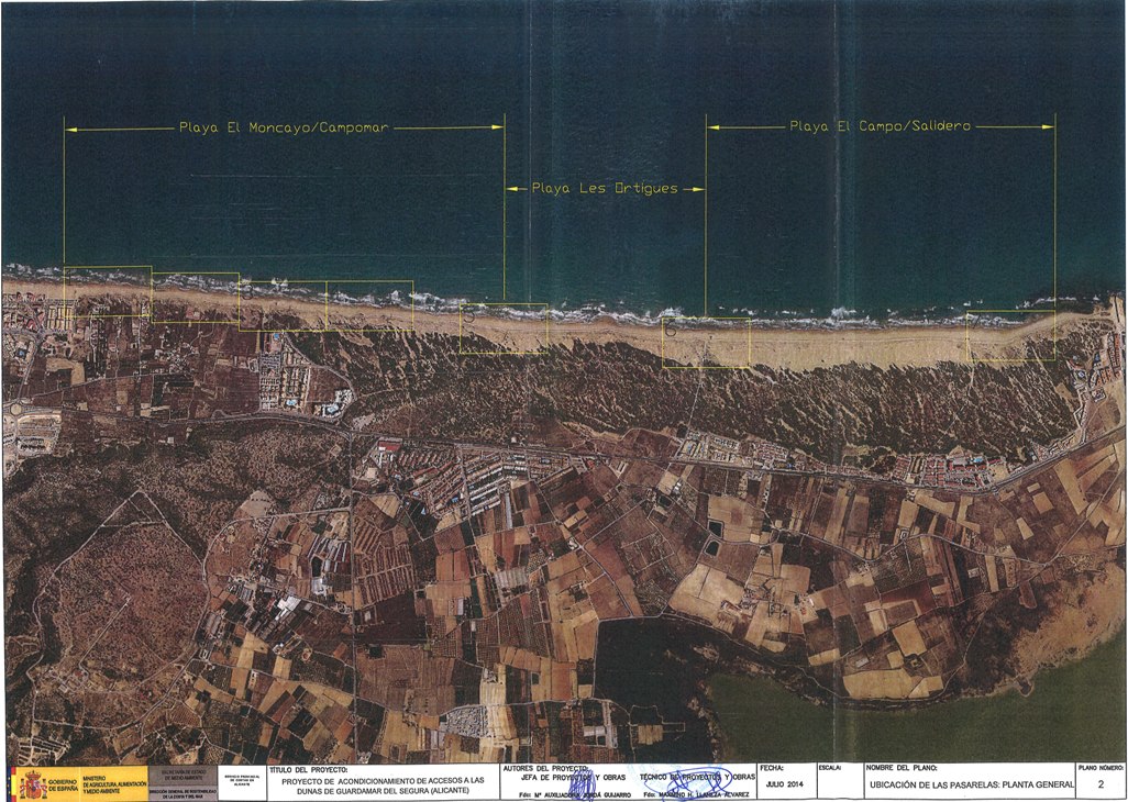 Plano de actuaciones