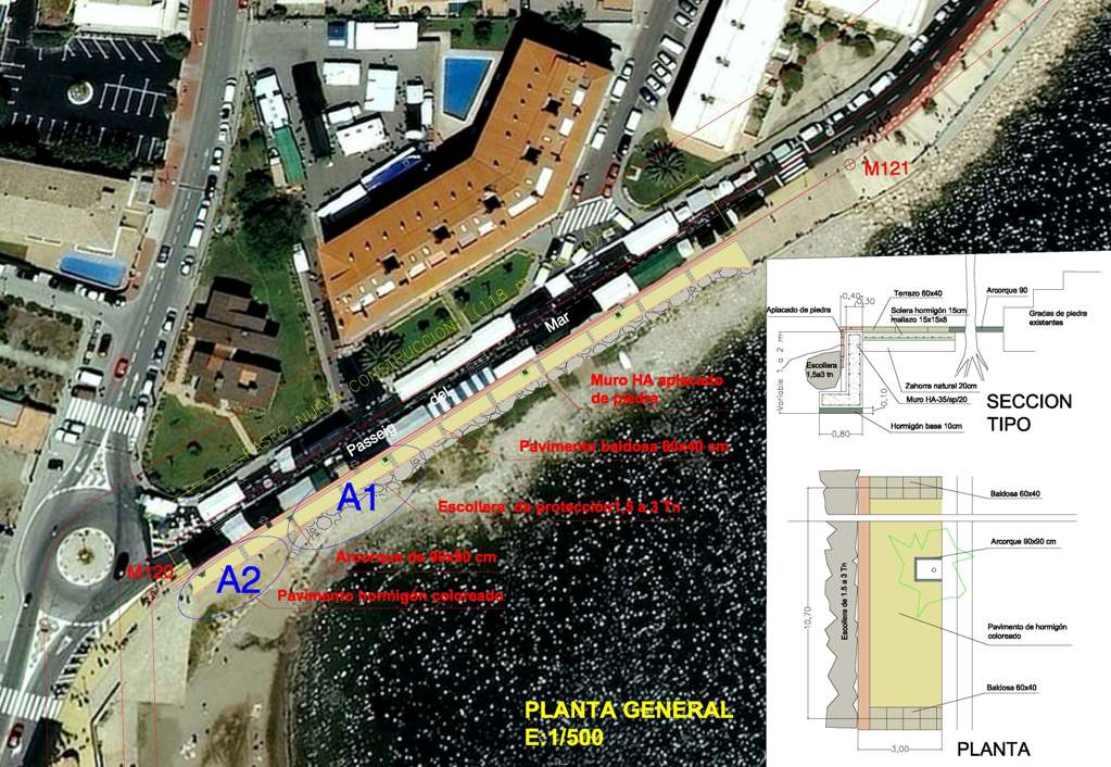 Plano descriptivo de la actuación