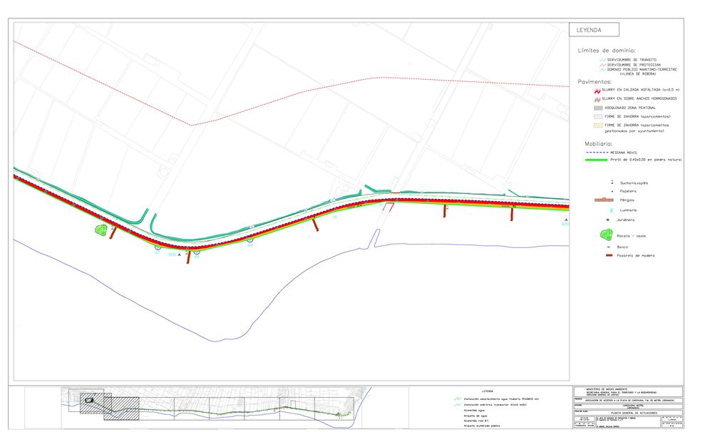 Plano de situación