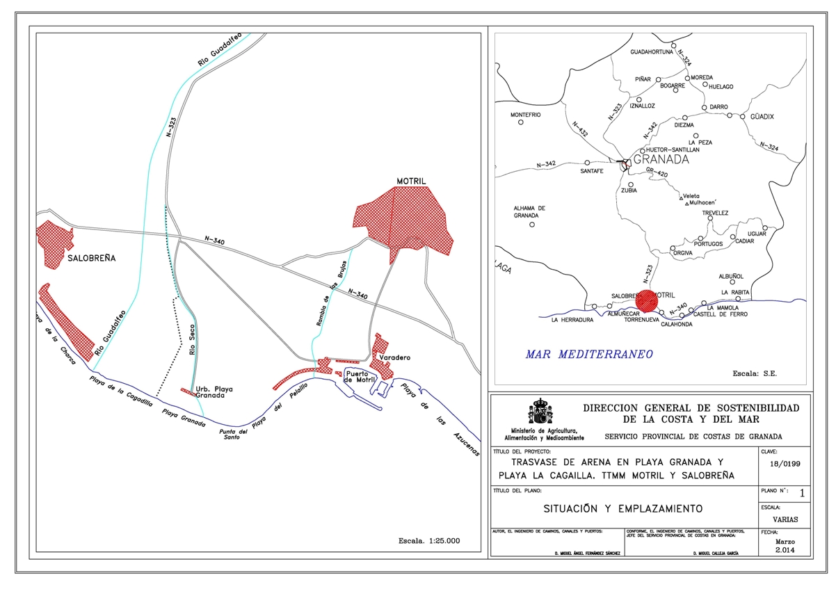 Plano de situación