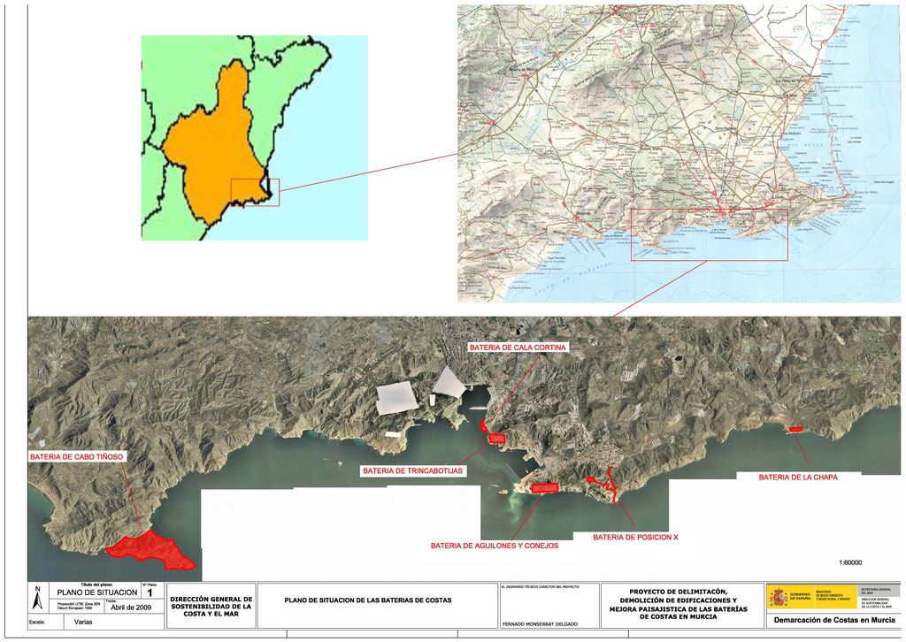 Plano de situación