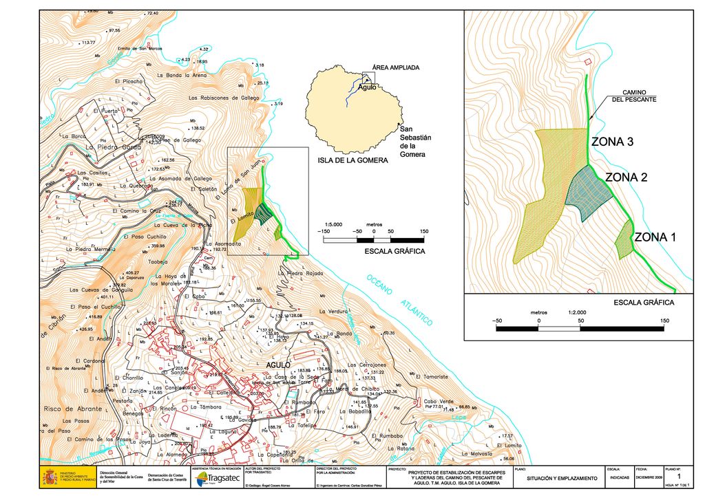 Plano de situación