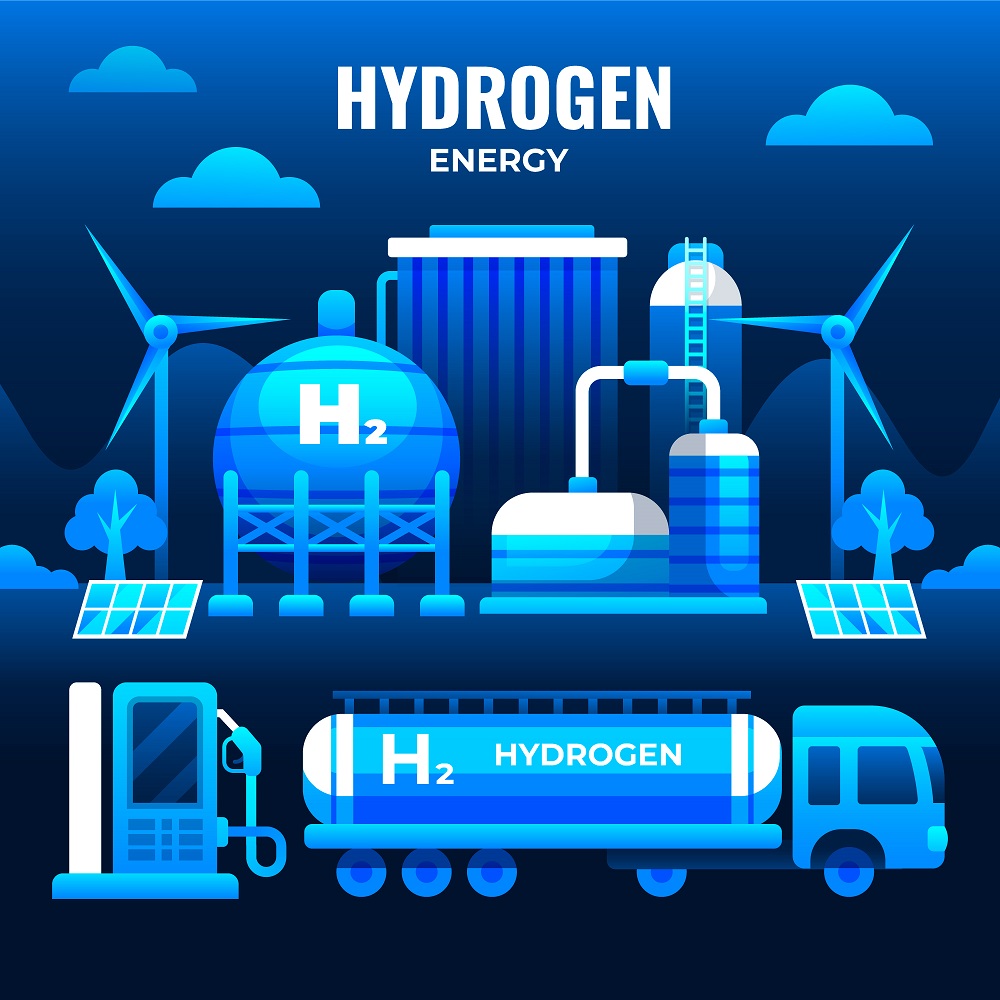 Imagen de camión transportando hidrógeno