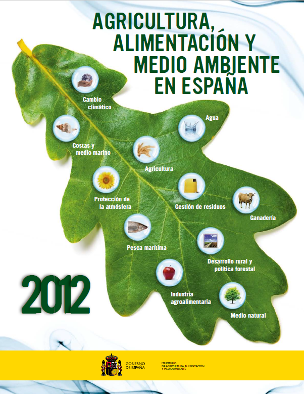 Portada memoria MAGRAMA 2012