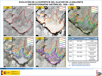 Pérdida de superficie del glaciar de la Maladeta observada a través de la comparativa de ortofotografía aérea (Haga clic en la imagen para ampliar)